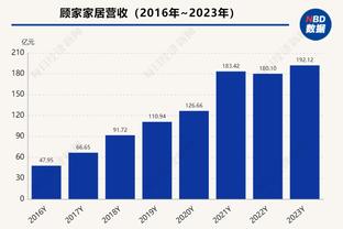 安东尼数据：2次关键传球 4次过人2次成功 评分6.8分